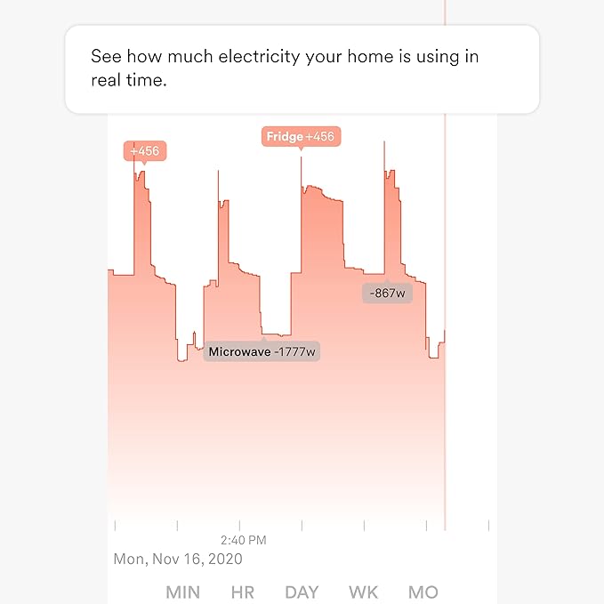 Sense Home Energy Monitor