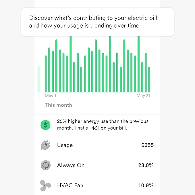 Sense Home Energy Monitor