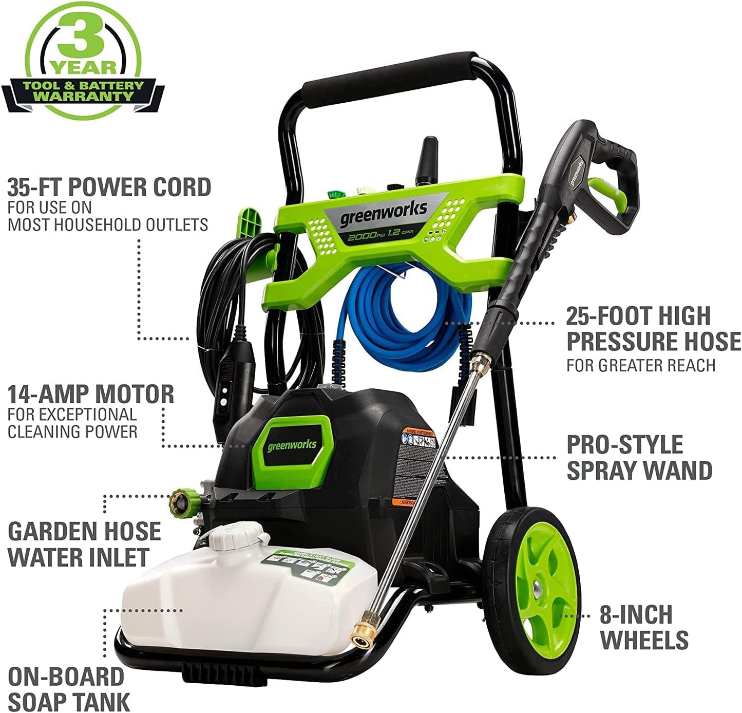 Greenworks 2000 PSI 1.2 GPM Pressure Washer (Open Frame GPW2003) GPW2003