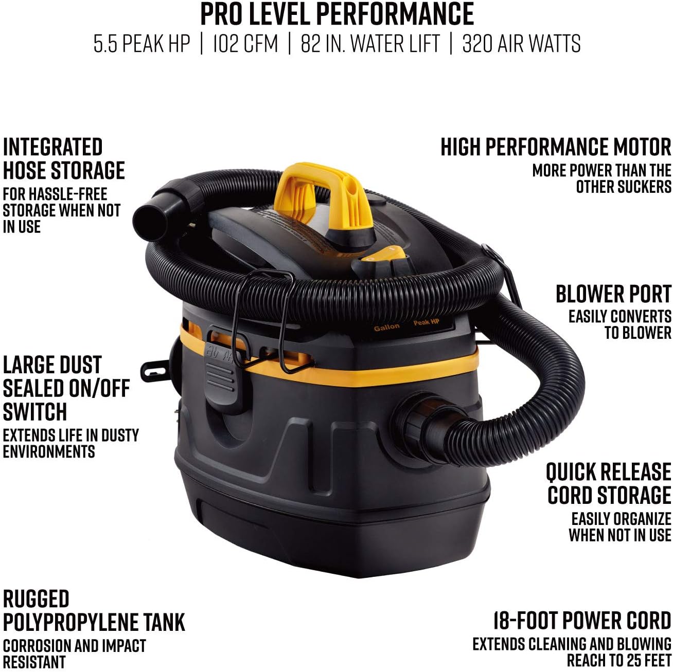 Vacmaster Professional - Professional Wet/Dry , 5 Gallon, Beast Series, 5.5 HP 1-7/8" Hose Jobsite Vac (VFB511B0201), Black