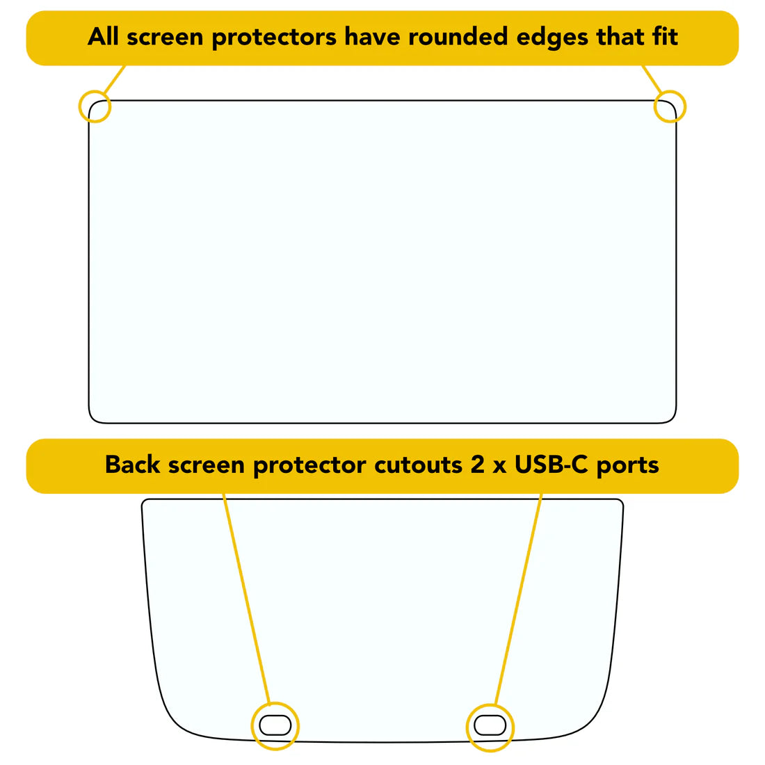 Screen Protectors for Rivian R1T / R1S 2021-2025 (9H Hardness PET)